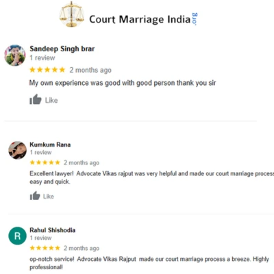 Muslim Marriage in Delhi | Court Marriage Registration